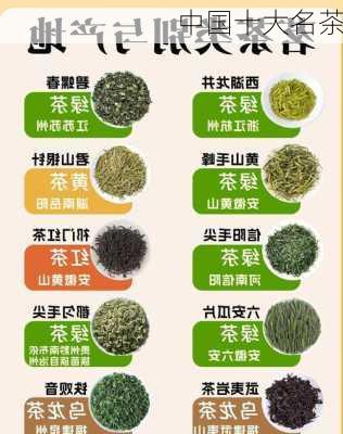 中国十大名茶