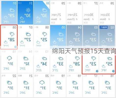 绵阳天气预报15天查询