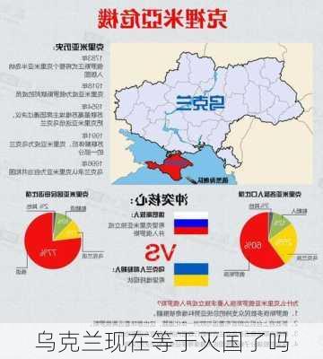 乌克兰现在等于灭国了吗