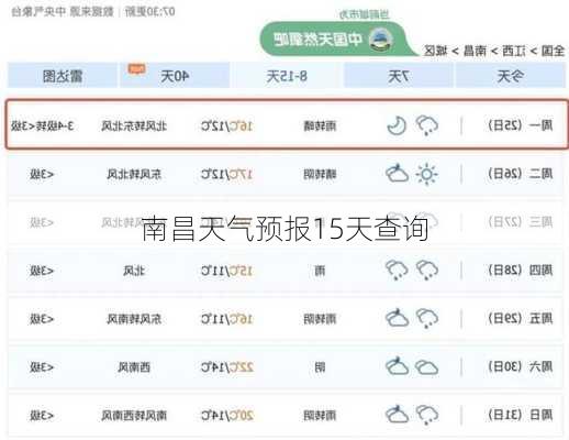 南昌天气预报15天查询