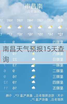 南昌天气预报15天查询