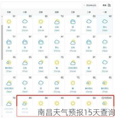 南昌天气预报15天查询