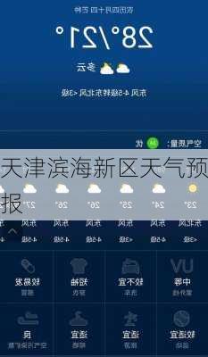 天津滨海新区天气预报