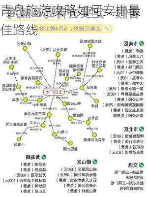 青岛旅游攻略如何安排最佳路线