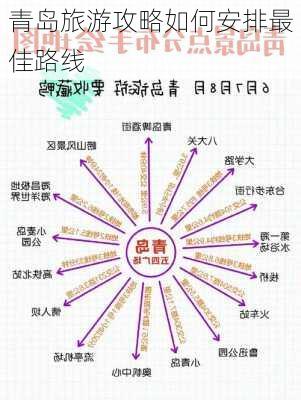 青岛旅游攻略如何安排最佳路线