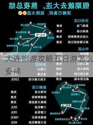 大连旅游攻略五日游怎么安排