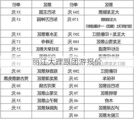 丽江大理跟团游报价