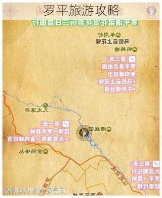 罗平旅游攻略