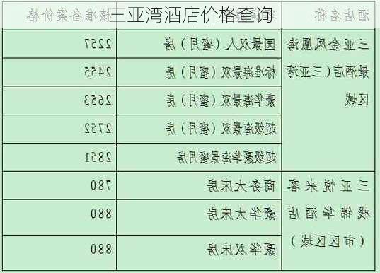 三亚湾酒店价格查询