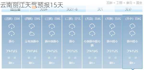 云南丽江天气预报15天