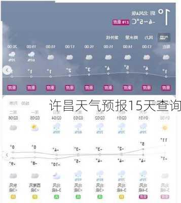 许昌天气预报15天查询