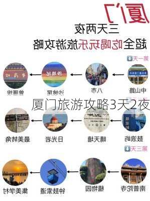 厦门旅游攻略3天2夜