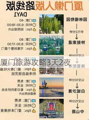 厦门旅游攻略3天2夜