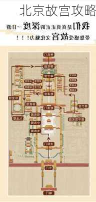北京故宫攻略