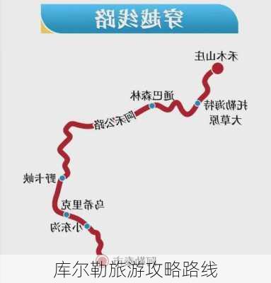 库尔勒旅游攻略路线