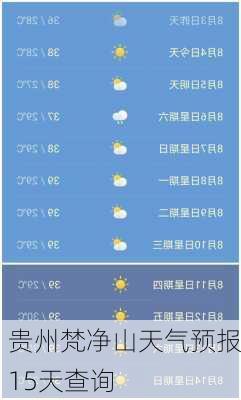 贵州梵净山天气预报15天查询