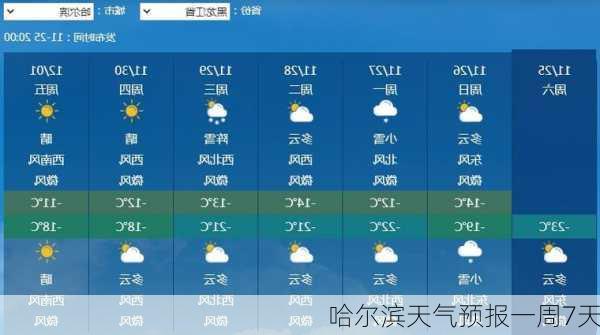 哈尔滨天气预报一周7天