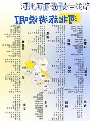 河北五日游最佳线路