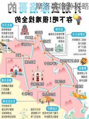 摩洛哥旅游攻略