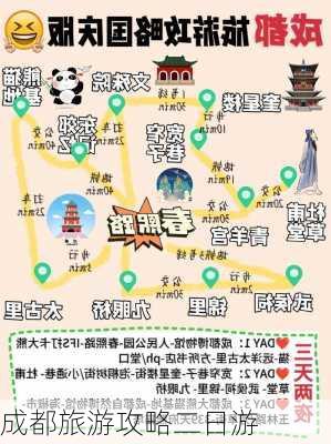 成都旅游攻略二日游