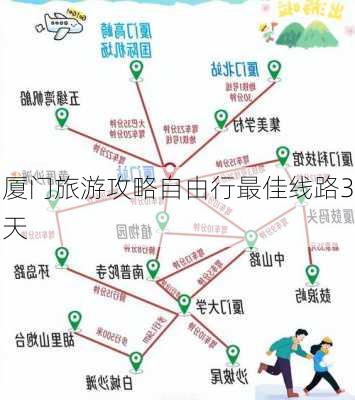 厦门旅游攻略自由行最佳线路3天