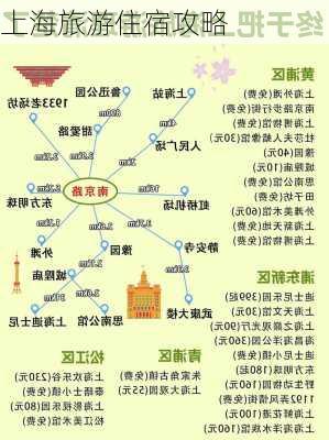 上海旅游住宿攻略