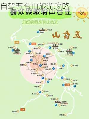 自驾五台山旅游攻略