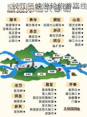 长江三峡游轮旅游路线