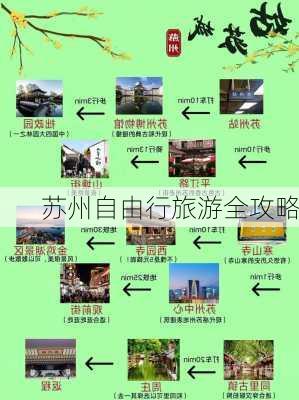 苏州自由行旅游全攻略