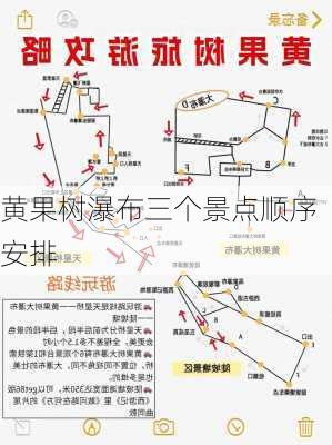 黄果树瀑布三个景点顺序安排