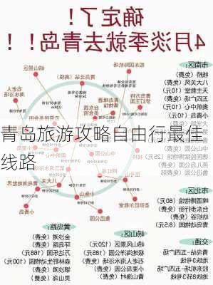 青岛旅游攻略自由行最佳线路