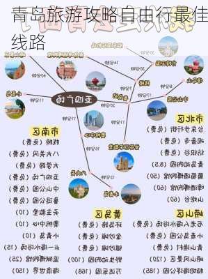 青岛旅游攻略自由行最佳线路