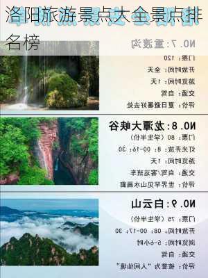 洛阳旅游景点大全景点排名榜