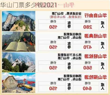 华山门票多少钱2021