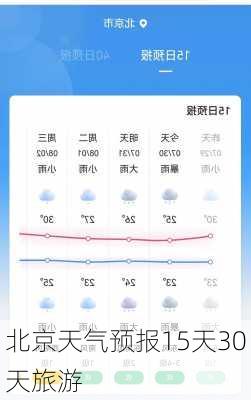 北京天气预报15天30天旅游