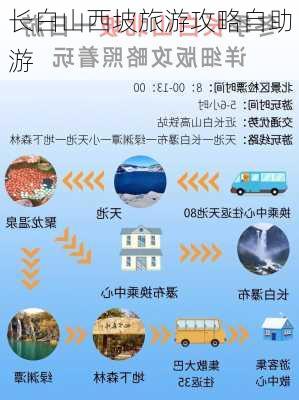 长白山西坡旅游攻略自助游