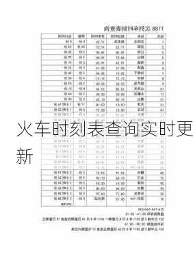 火车时刻表查询实时更新