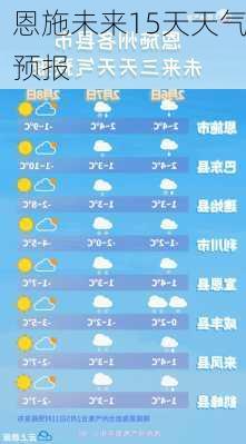 恩施未来15天天气预报