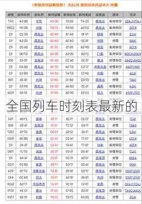 全国列车时刻表最新的