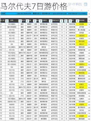 马尔代夫7日游价格