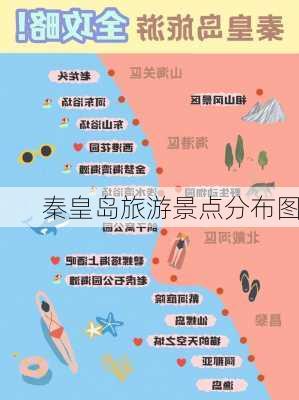 秦皇岛旅游景点分布图