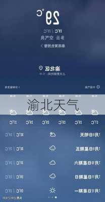 渝北天气