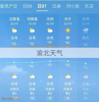 渝北天气