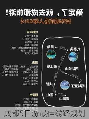 成都5日游最佳线路规划